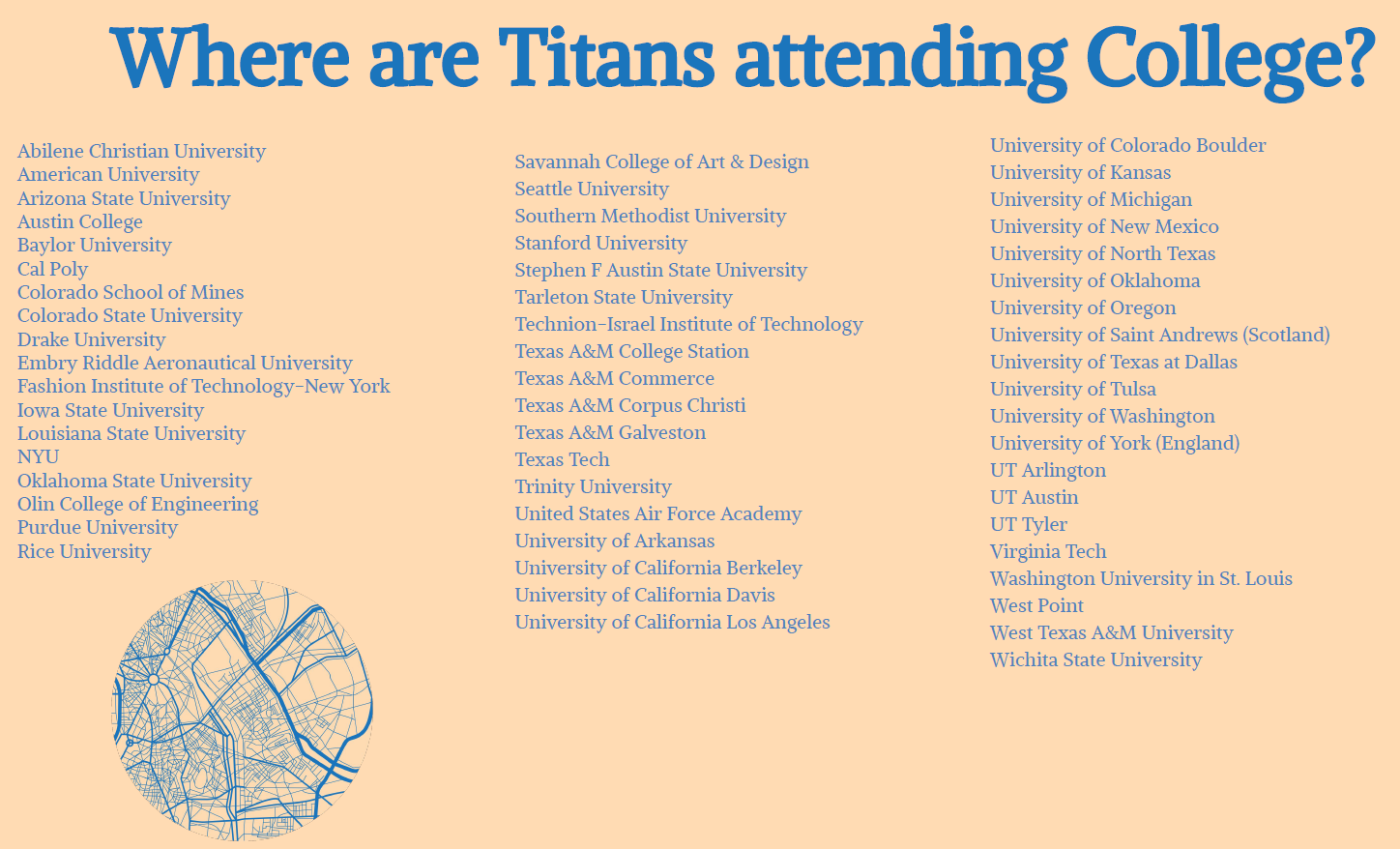 College List